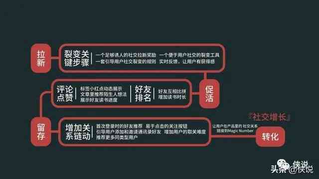 7777788888精准一肖全面释义、解释与落实与警惕虚假宣传-全面释义与防范策略 解析与释义
